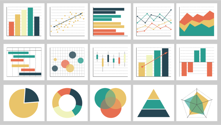 A series of graphs and diagrams with different colors.